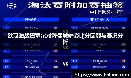 欧冠激战巴塞尔对阵曼城精彩比分回顾与赛况分析